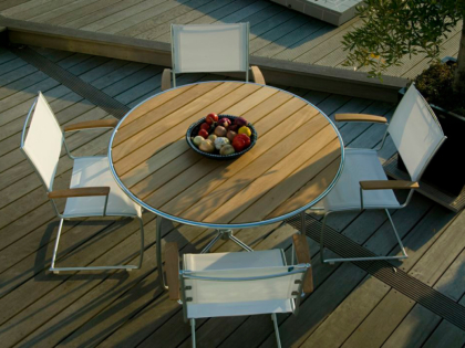 Spring Grupp Vit textilene